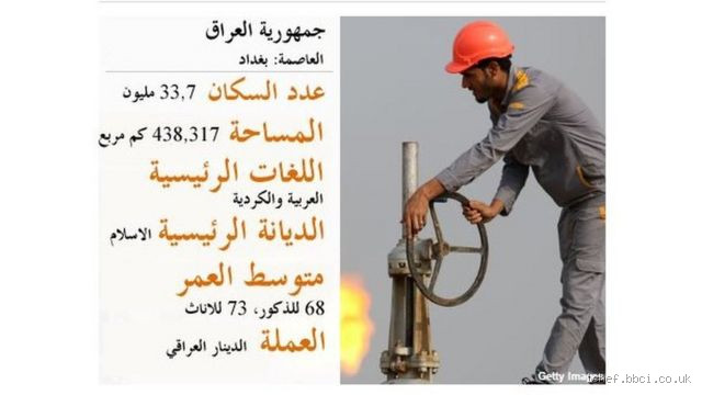 هل حكم العراق إسلامي؟ اكتشف الحقائق وراء النظام الحاكم