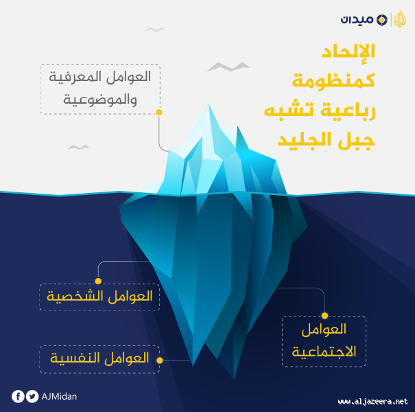 هل الإلحاد مرض نفسي؟ نظرة علمية واجتماعية على سؤال مثير للجدل