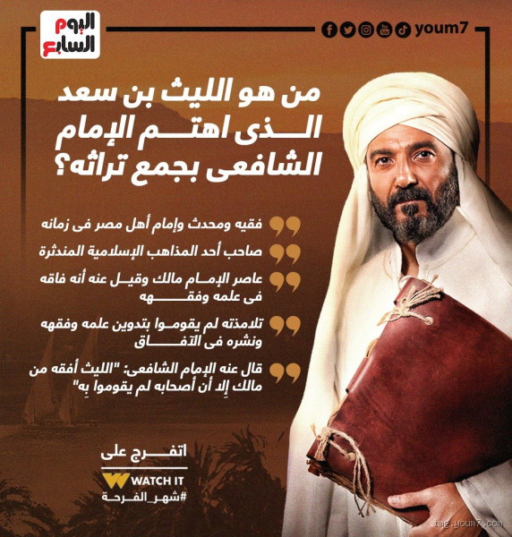 هل الليث ابن الأسد؟ فك طلاسم هذا السؤال