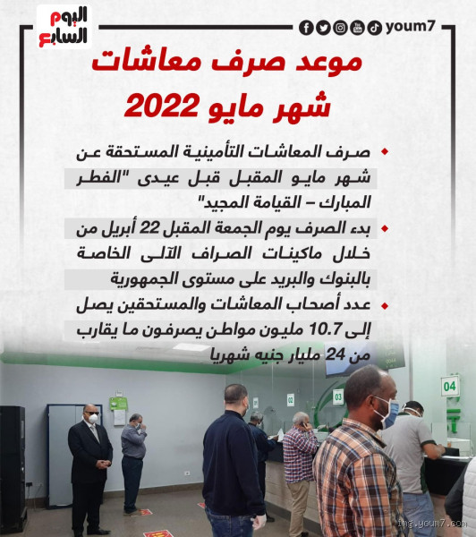 هل تصرف معاشات مايو قبل العيد؟ كل ما تحتاج معرفته