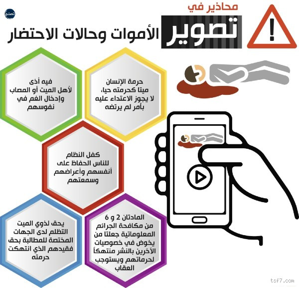 هل يجوز الاحتفاظ بصور الميت في الجوال؟