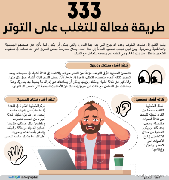 كيف تتخلص من التوتر أمام الناس؟ نصائح عملية وفعّالة