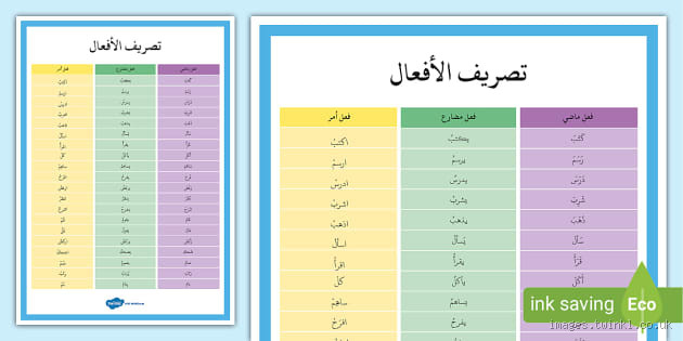 ما ضد فحل؟ تعرف على المعنى والاستخدامات في اللغة العربية
