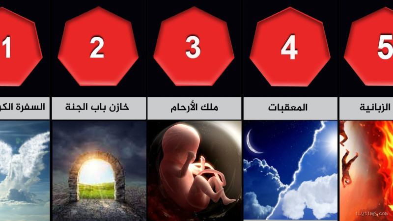 ما هي لغة الملائكة؟ تعرف على أسرار لغة السماوات