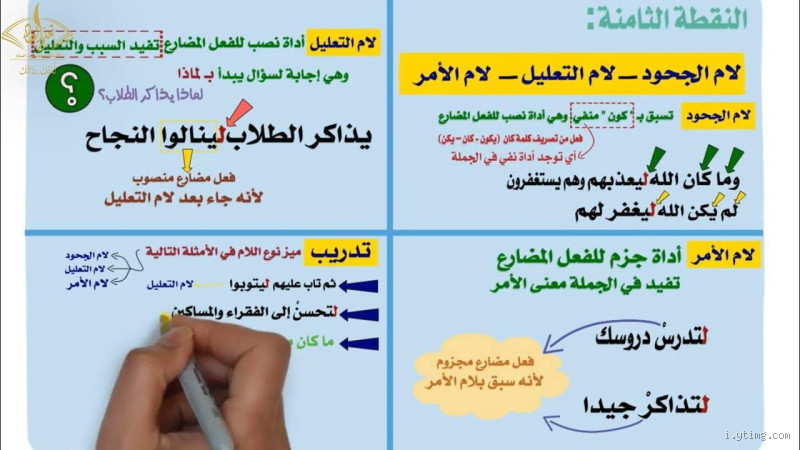 ما هي لام الجحود مع مثال؟ اكتشف معنا