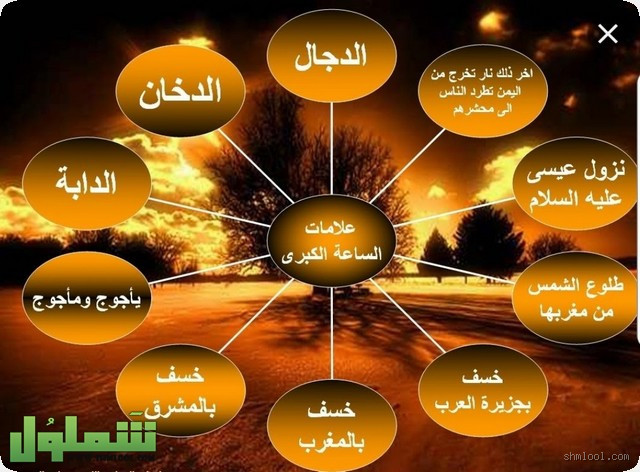 ما هي علامات الكبر؟