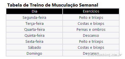 ما هي معجزة النبي هود عليه السلام؟ اكتشف تفاصيل معجزته العظيمة
