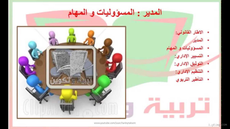 ما هي مسؤوليات الموظف؟ فهم عميق لدورك داخل المؤسسة