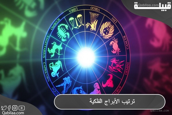 ما هي أقوى الأبراج الفلكية؟ اكتشف الحقيقة وراء القوة الفلكية