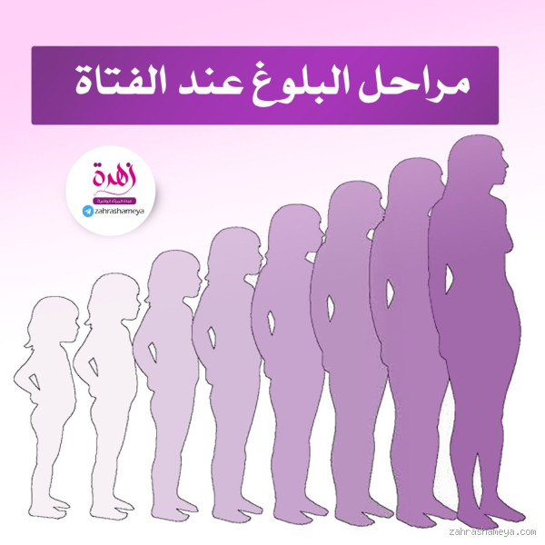 ما يقال عند بلوغ البنت؟