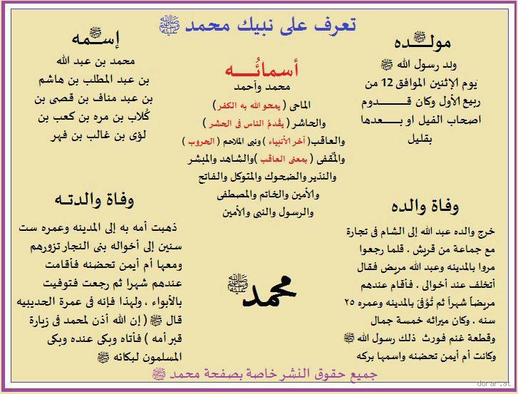 ماذا قال النبي محمد صلى الله عليه وسلم عن العراق؟ تعرف على الكلمات الطيبة