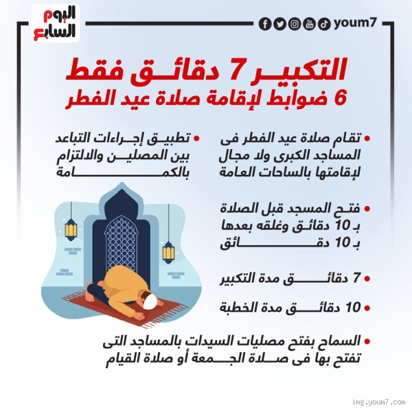 ماذا أقول في التكبير في الصلاة؟ كل ما تحتاج لمعرفته