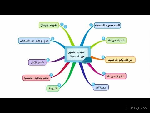 من أعظم أسباب الجرأة على المعصية؟