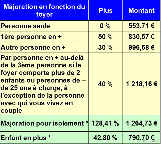 متى فاز الزمالك على الأهلي 6-0؟