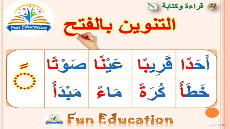 متى يكون تنوين الفتح على الألف؟ فهم القاعدة بسهولة