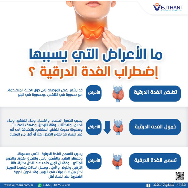 هل الغدة الدرقية تسبب ألم في الذراع؟ اكتشف الرابط الغامض