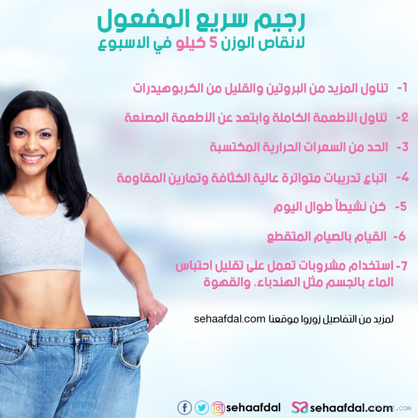 كم كيلو يجب أن أخسر في الأسبوع؟ اكتشف المدى الصحي لفقدان الوزن