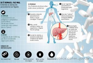كم لتر دم في جسم المرأة؟ الإجابة التي لم تعرفها من قبل!
