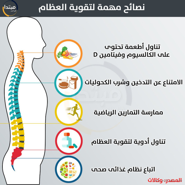كيف أقوي عظامي في أسبوع؟ نصائح وحلول فعّالة