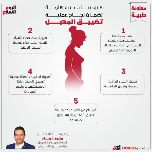 كيف أعرف أنني أحتاج لتضييق المهبل؟ إليك كل ما يجب أن تعرفه