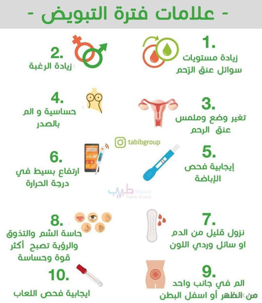 كيف تعرف انك في فترة التبويض؟ علامات وطرق التأكد