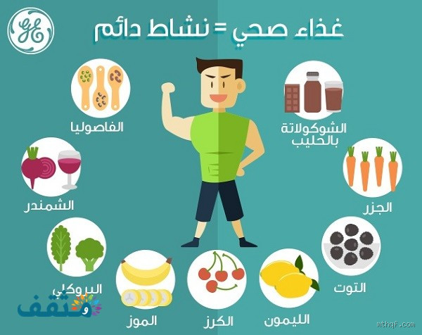 كيف يمكن للتغذية السليمة والتمارين المناسبة والاهتمام بالصحة النفسية معًا أن يساعدوا في تقليل الدهون من منطقة البطن؟