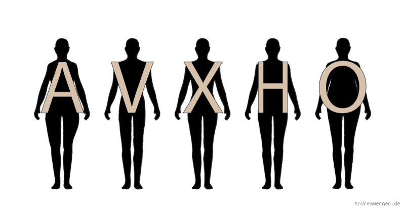 ما هو العنصر المسؤول عن طول القامة؟ اكتشف السر وراء الطول