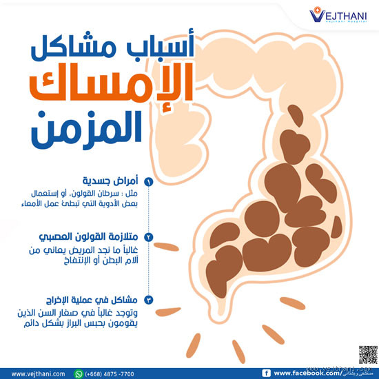 ما هي المشاكل التي يسببها الامساك؟