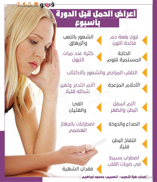 ما هي أعراض الحمل قبل الدورة الشهرية؟